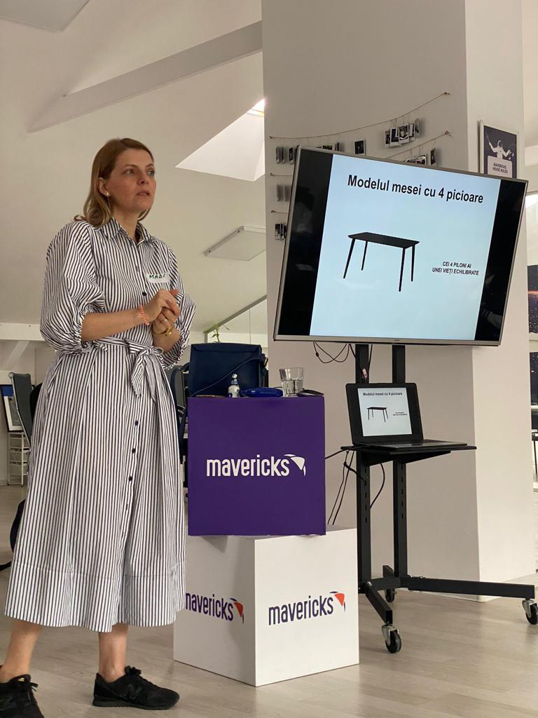 Workshop-work-life-balance-13-iunie-2023-Cum-să-gestionezi-provocările-și-să-ți-echilibrezi-viața-Mavericks-The-Agency Workshop-work-life-balance-13-iunie-2023-Cum-să-gestionezi-provocările-și-să-ți-echilibrezi-viața-Mavericks-The-Agency